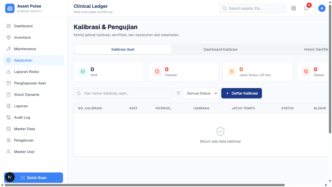 Kepatuhan dan kalibrasi